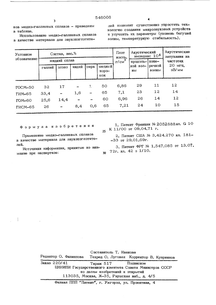 Материал для звукопоглотителей (патент 546006)