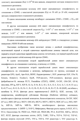 Моновалентные композиции для связывания cd40l и способы их применения (патент 2364420)