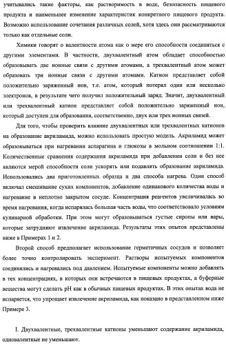 Способ получения термически обработанного пищевого продукта со сниженным содержанием акриламида (патент 2391000)