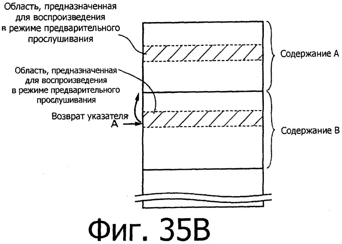 Устройство и способ воспроизведения (патент 2356109)