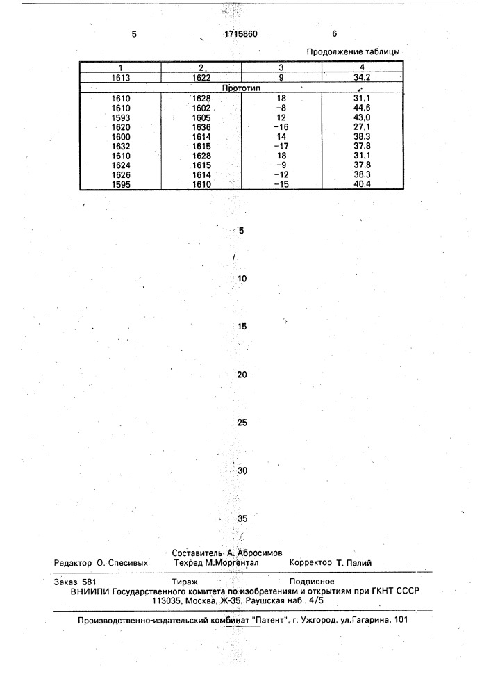 Способ контроля температуры металла в конвертере (патент 1715860)