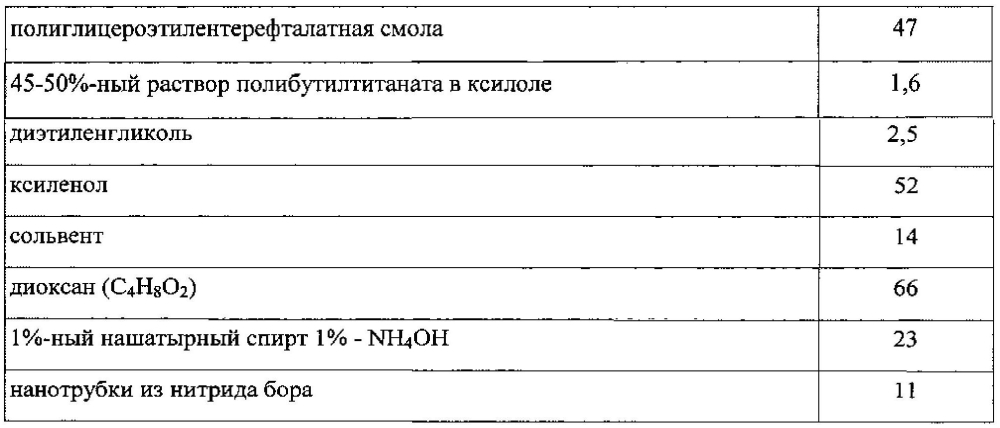 Способ изготовления эмалированных проводов (патент 2603758)