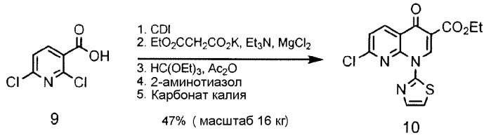 Способ получения (+)-1,4-дигидро-7-[(3s,4s)-3-метокси-4-(метиламино)-1-пирролидинил]-4-оксо-1-(2-тиазолил)-1,8-нафтиридин-3-карбоновой кислоты (патент 2548031)
