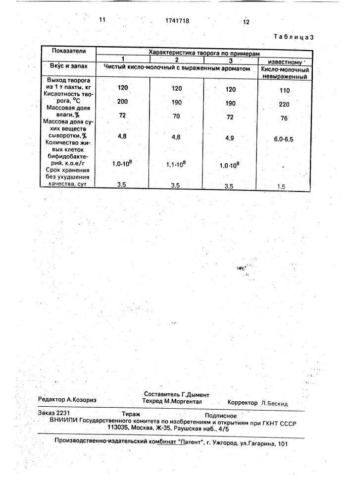 Способ получения творога (патент 1741718)