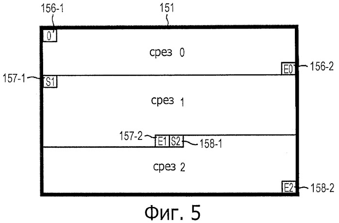 Устройство и способ обработки изображений (патент 2543306)