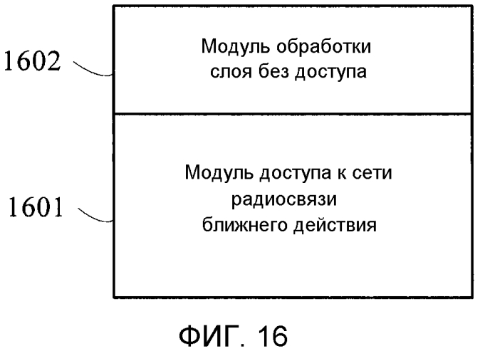 Система радиосвязи, устройство мтс и шлюз (патент 2552193)