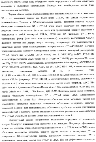 Способ лечения сердечно-сосудистого заболевания с применением растворимого ctla4 (патент 2353384)