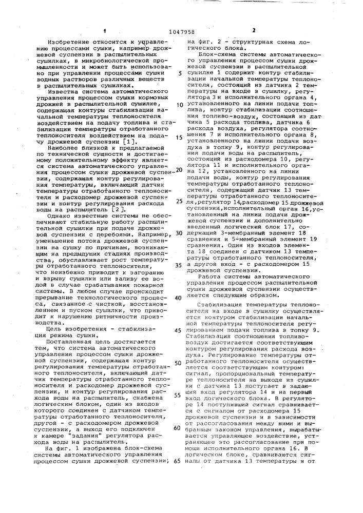 Система автоматического управления процессом сушки дрожжевой суспензии (патент 1047958)