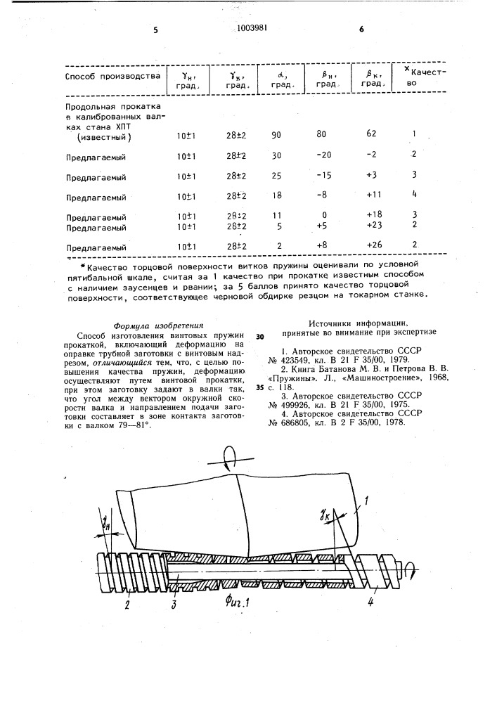 Способ изготовления винтовых пружин (патент 1003981)