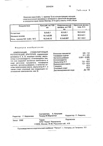 Композиция, стимулирующая регенерацию эпителия (патент 2004234)