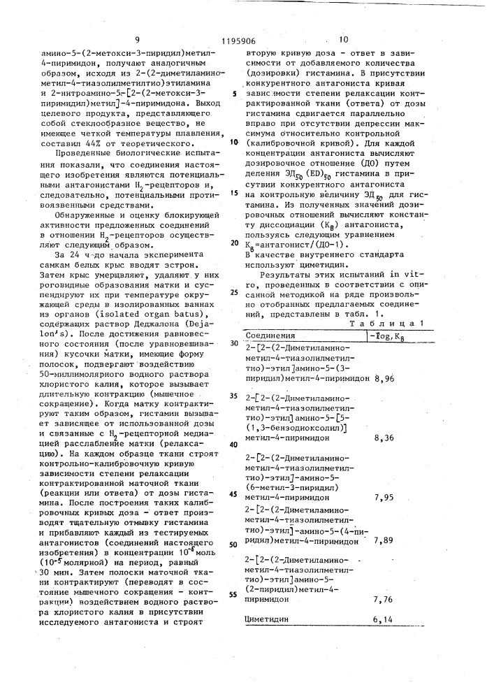 Способ получения производных пиримидина или их фармацевтически приемлемых солей (патент 1195906)
