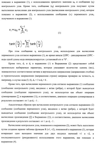 Устройство циклического сдвига, способ циклического сдвига, устройство декодирования ldpc-кода, телевизионный приемник и приемная система (патент 2480905)