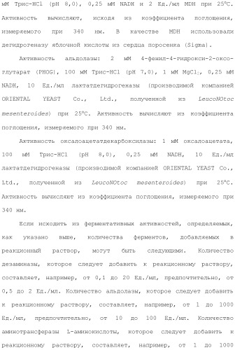 Способ получения монатина (патент 2505606)