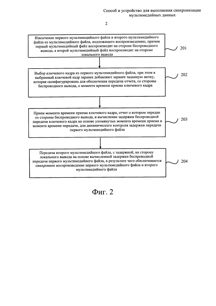 Способ и устройство для выполнения синхронизации мультимедийных данных (патент 2648262)