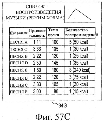 Устройство воспроизведения звука, способ воспроизведения звука (патент 2402366)