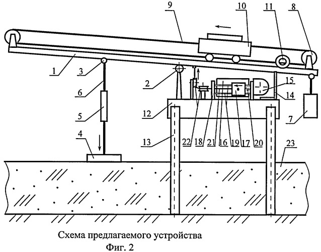 Устройство для определения реологических свойств снежного покрова (патент 2396539)