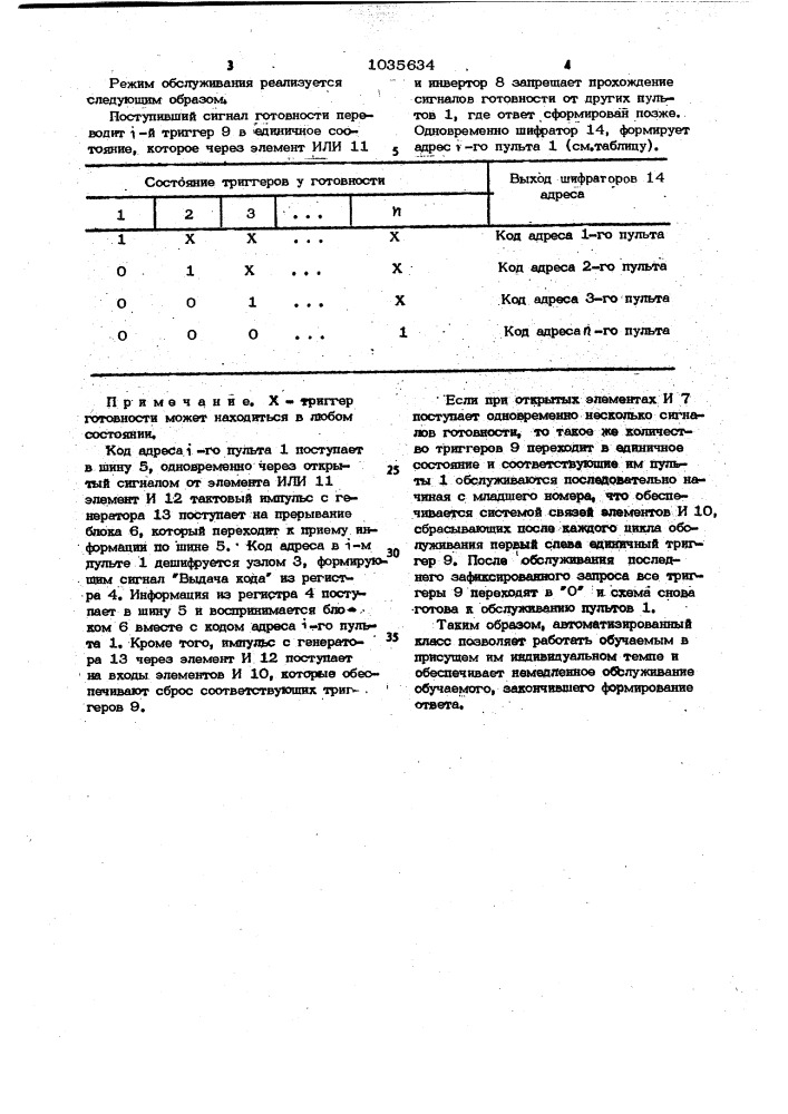 Автоматизированный класс для контроля знаний (патент 1035634)