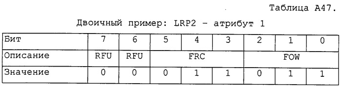 Эффективный способ привязки местоположения (патент 2523171)