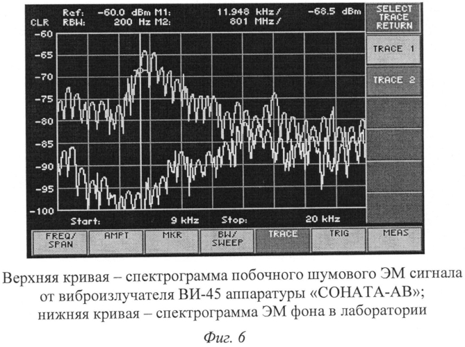 Способ защиты акустической информации (патент 2575484)