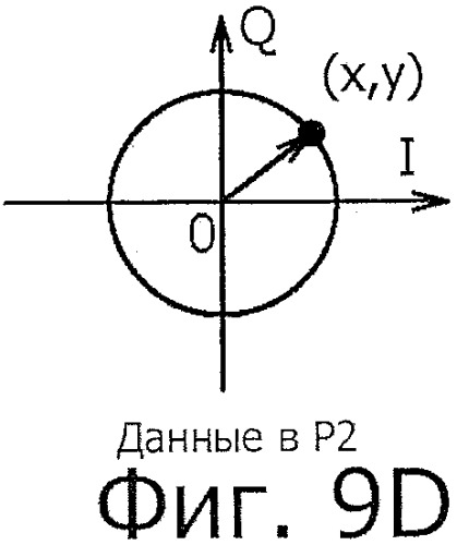 Устройство обработки сигнала, способ обработки сигнала и приемная система (патент 2479131)