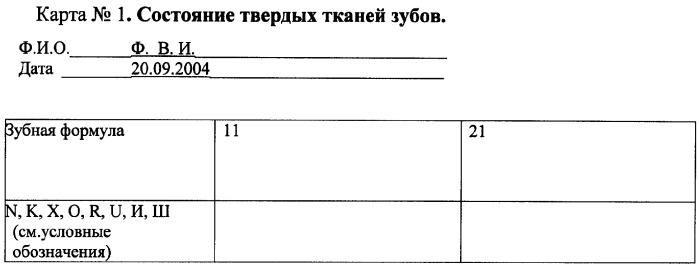 Способ диагностики состояния зубочелюстной системы (патент 2299015)