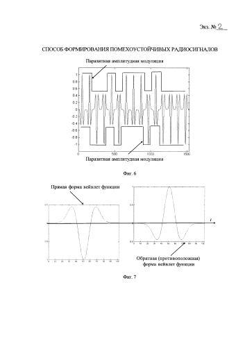 Способ формирования помехоустойчивых радиосигналов (патент 2580821)