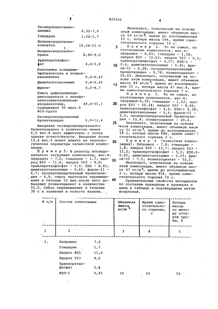 Патент ссср  825551 (патент 825551)