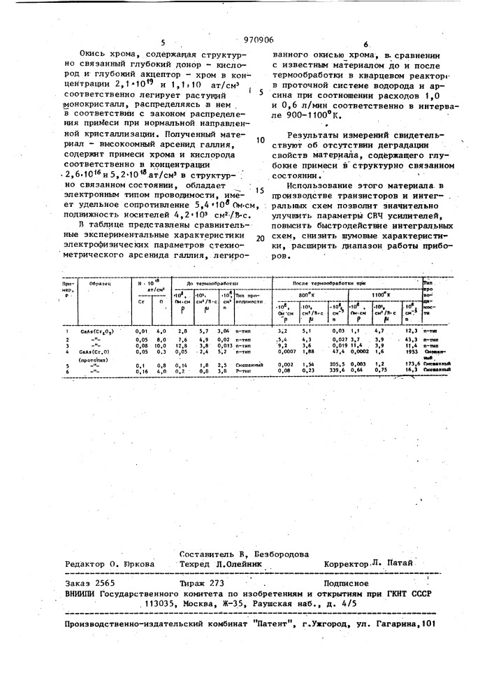 Полупроводниковый материал для свч транзисторов (патент 970906)