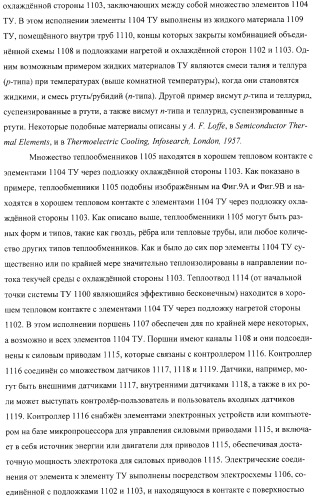 Термоэлектрическое устройство повышенной эффективности с использованием тепловой изоляции (патент 2315250)