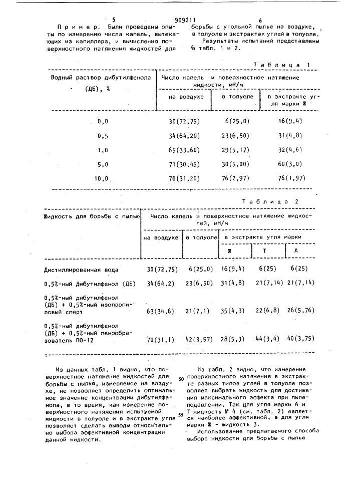 Способ выбора жидкости для борьбы с угольной пылью (патент 909211)