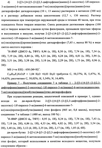 Производные фосфонооксихиназолина и их фармацевтическое применение (патент 2357971)