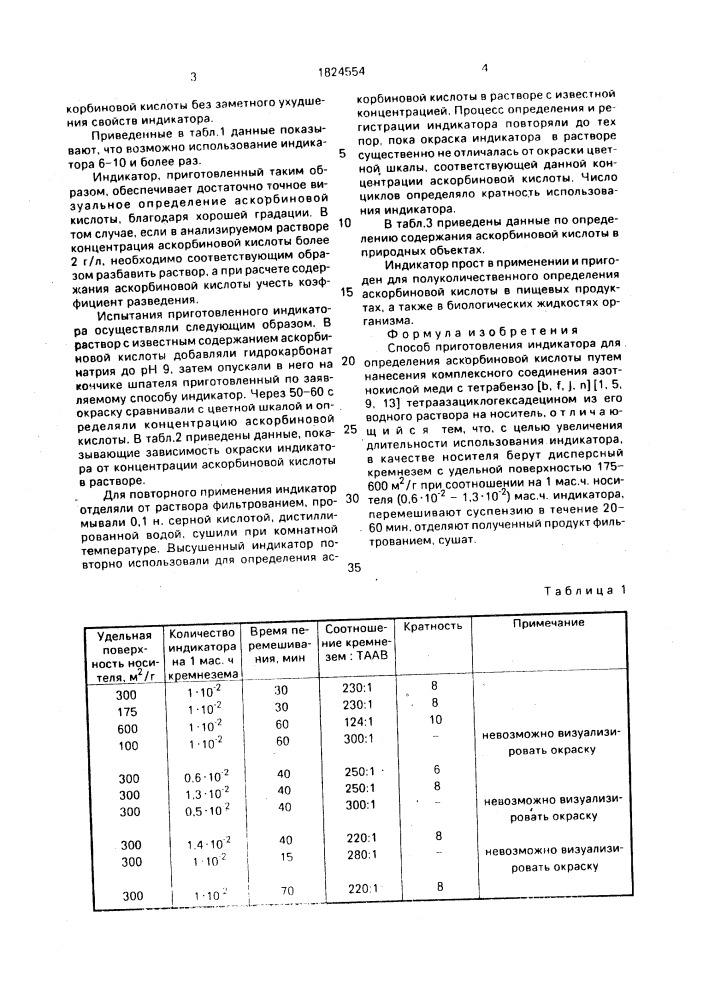 Способ приготовления индикатора для определения аскорбиновой кислоты (патент 1824554)