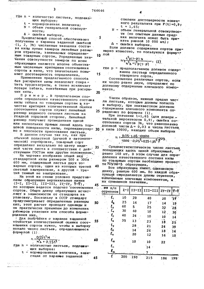 Способ определения качественного состава кипы табака по товарным сортам (патент 764646)