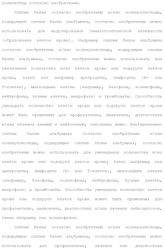 Слитые белки альбумина (патент 2369404)