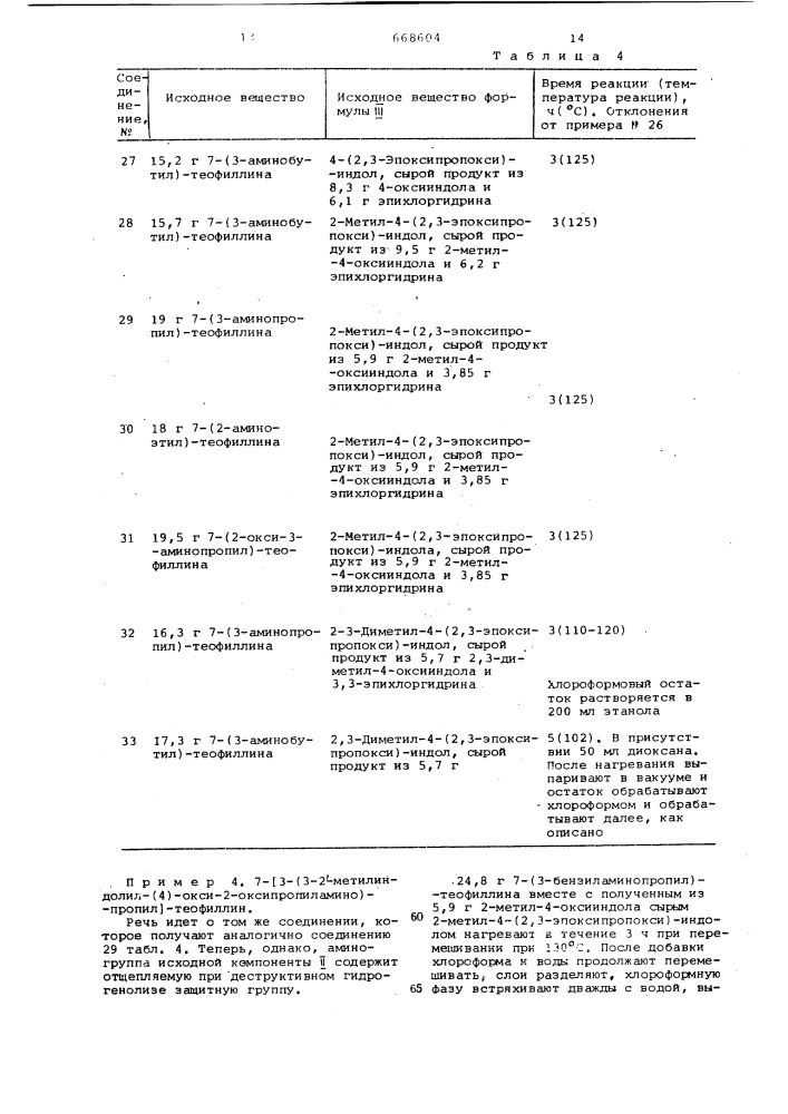 Способ получения производных ксантина или их солей (патент 668604)