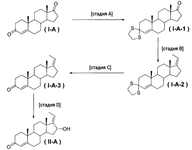 Способ получения 4,17 (20)-z-прегнадиен-3,16-диона, способы получения соединений (патент 2309159)