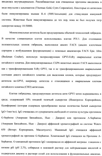 Антитела к гликопротеину vi и способы продуцирования и использования этих антител (патент 2407752)
