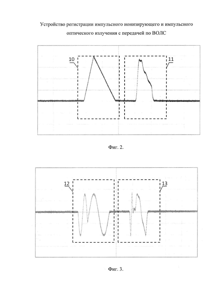 Устройство регистрации импульсного ионизирующего и импульсного оптического излучения с передачей по волс (патент 2620589)