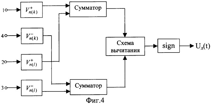 Параллельный коротковолновый модем (патент 2286648)