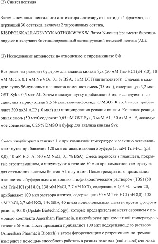 Конденсированные производные азолпиримидина, обладающие свойствами ингибитора фосфатидилинозитол-3-киназы (pi3k) (патент 2326881)