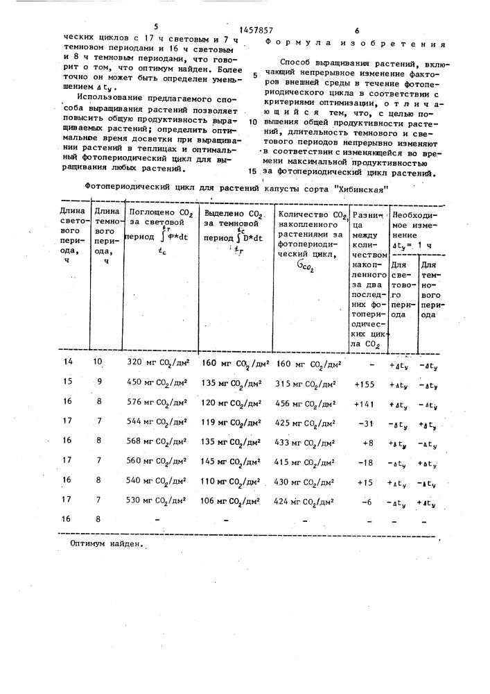 Способ выращивания растений (патент 1457857)