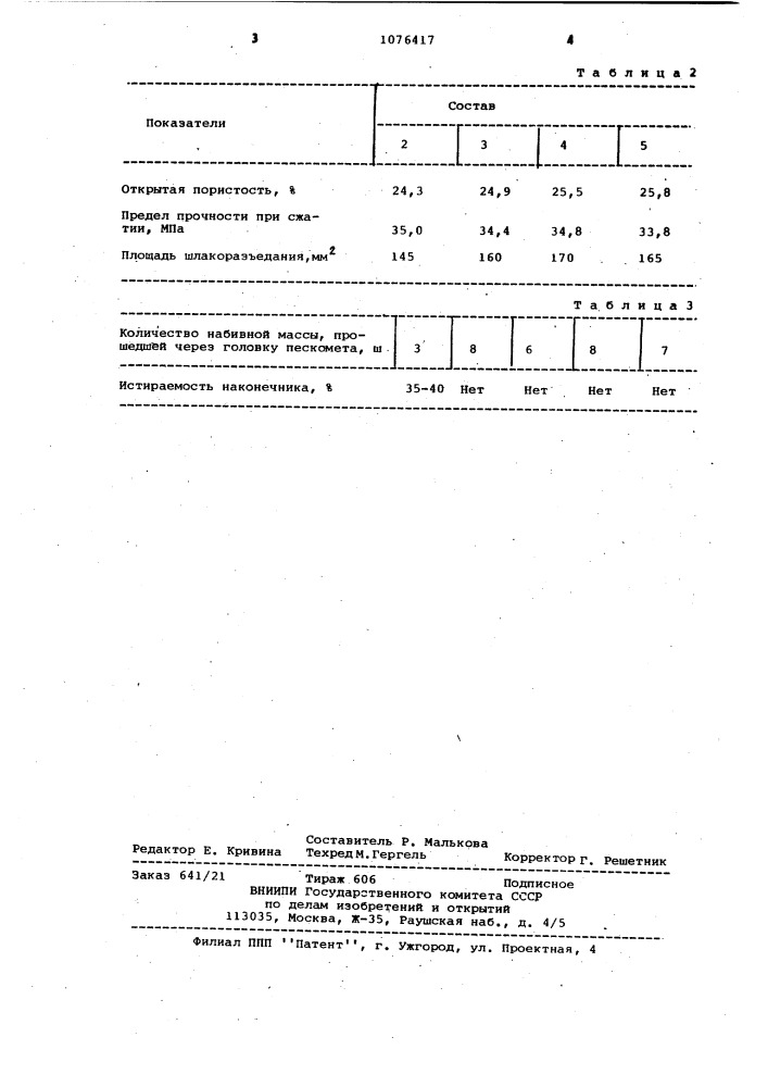 Огнеупорная набивная масса (патент 1076417)