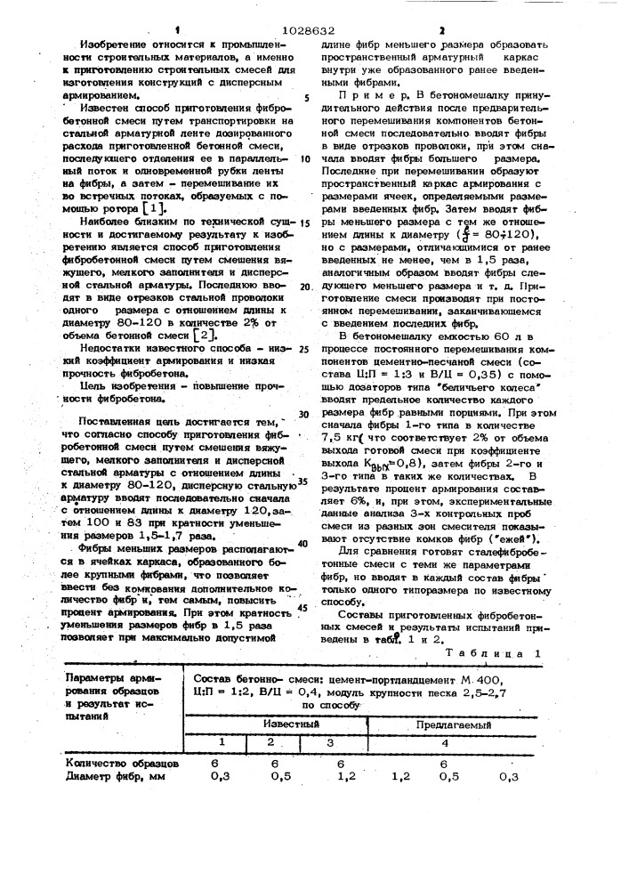 Способ приготовления фибробетонной смеси (патент 1028632)