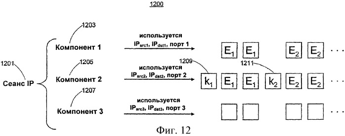 Избирательное управление правами на потоковый контент (патент 2403681)