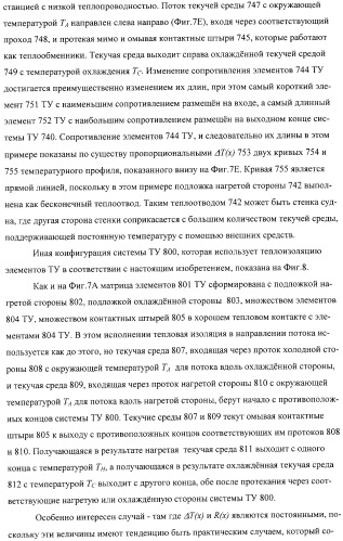 Термоэлектрическое устройство повышенной эффективности с использованием тепловой изоляции (патент 2315250)