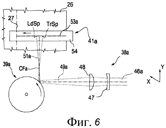 Установка лазерного скрайбирования для поверхностной обработки трансформаторных листов посредством пятен эллиптической формы (патент 2516216)