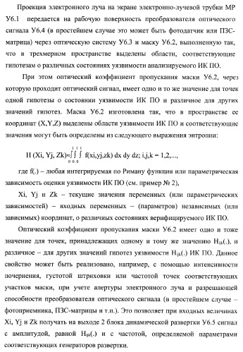 Способ генерации баз данных для систем верификации программного обеспечения распределенных вычислительных комплексов и устройство для его реализации (патент 2364929)