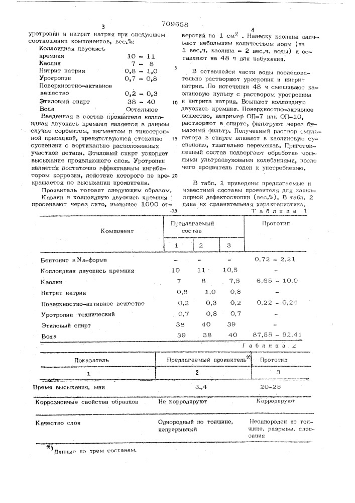 Проявитель для каппилярной дефектоскопии (патент 709658)