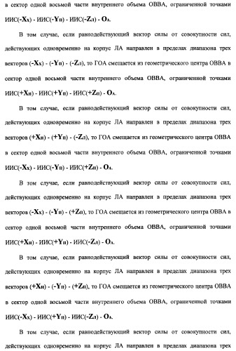 Векторная инерциальная система навигации (висн) (патент 2382335)