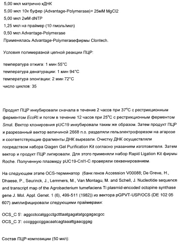 Способ получения полиненасыщенных жирных кислот в трансгенных растениях (патент 2449007)